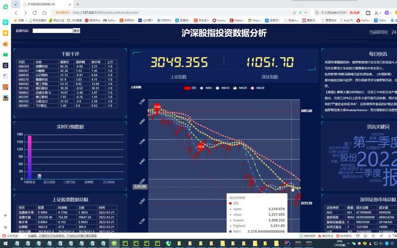 向后复权计算_如何计算复权后的价格_复权价如何计算