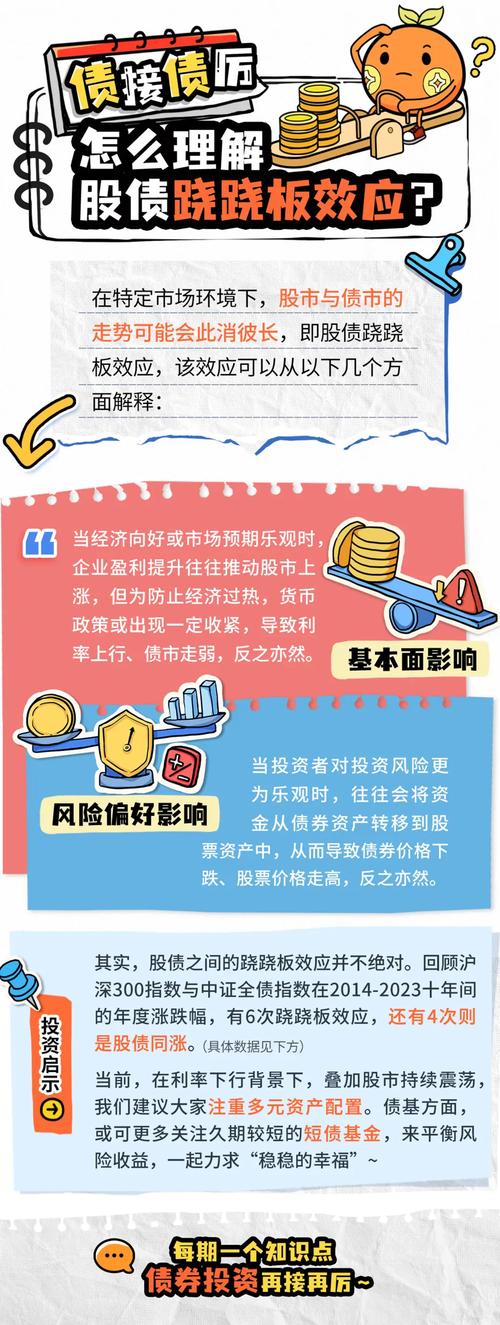 配资上海安全平台是什么_上海安全的配资平台_上海配资查询