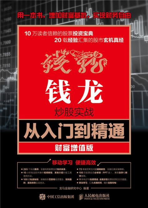 西部证券钱龙旗舰版
