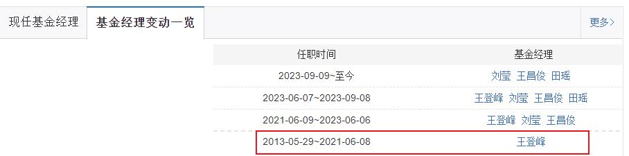 余额宝的漫长余生，还能请多少人关照？