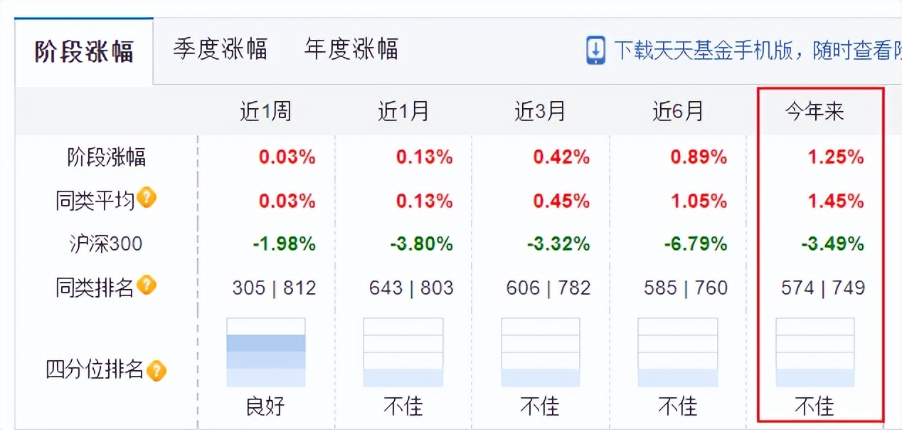 余额宝上线时间_余额宝上线日期_余额上线宝时间怎么看