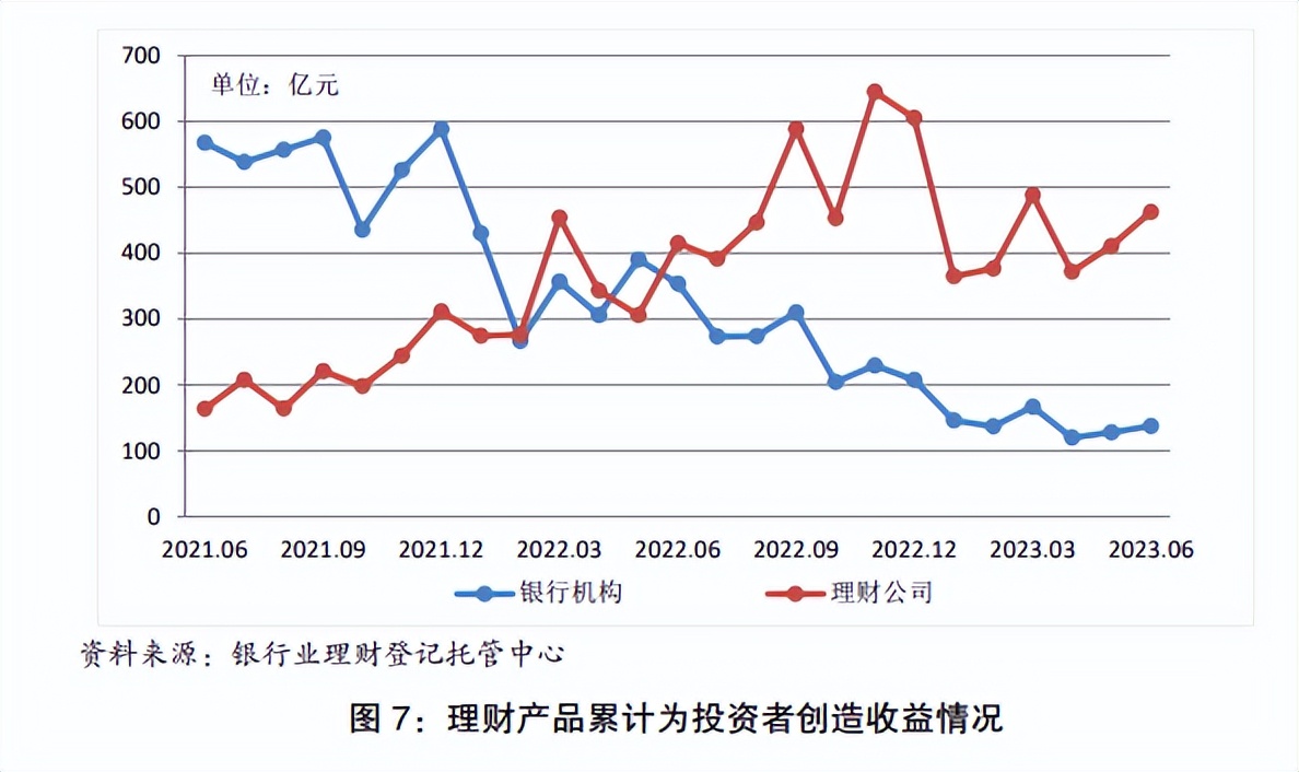 余额宝上线时间_余额宝上线日期_余额上线宝时间怎么看