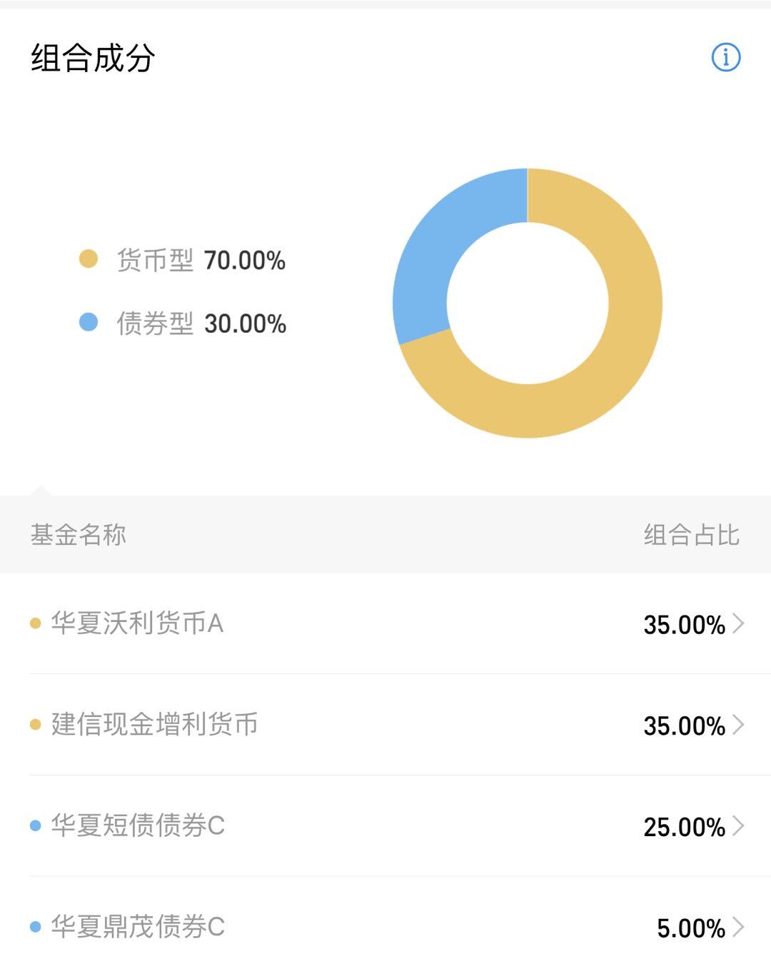 支付宝余额宝上线时间_余额上线宝时间怎么看_余额宝上线时间