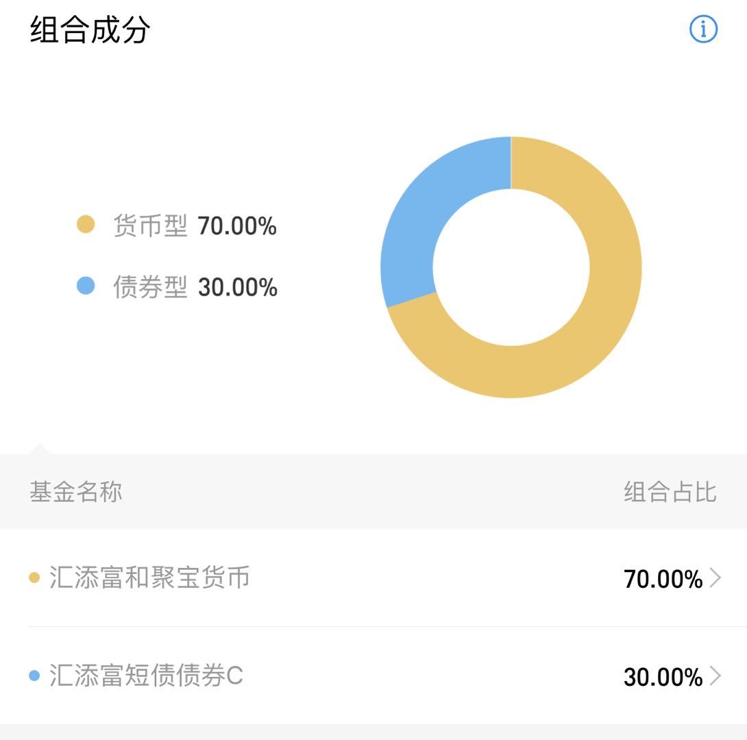 余额宝上线时间_支付宝余额宝上线时间_余额上线宝时间怎么看
