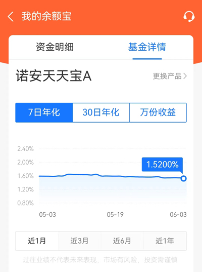 1分钟学理财丨余额宝、零钱通进入“1.5时代”，闲钱放哪里？