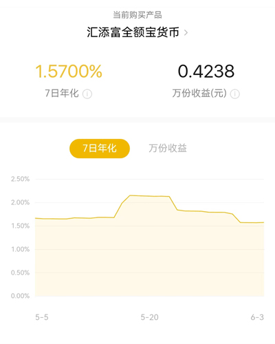 余额上线宝时间怎么看_余额宝上线日期_余额宝上线时间