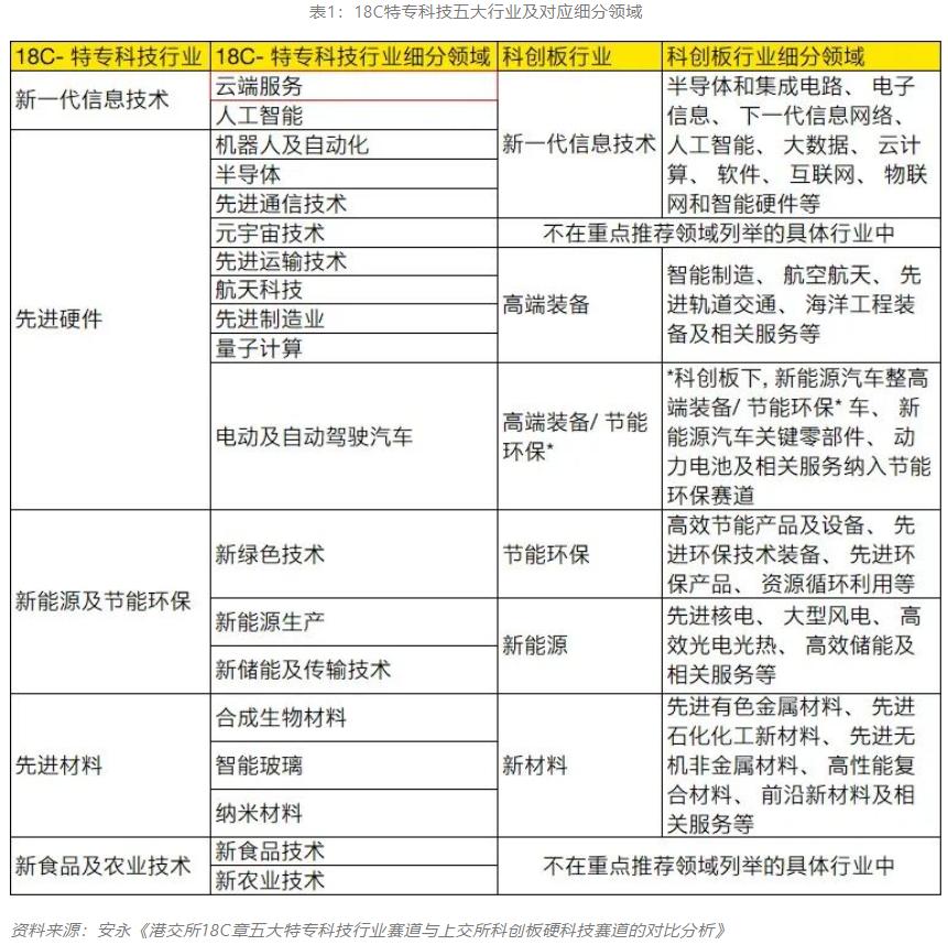 三板ipo_新三板上市流程图_企业三板上市流程