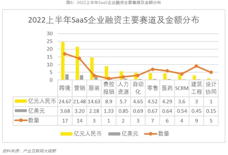 新三板上市流程图_三板ipo_企业三板上市流程