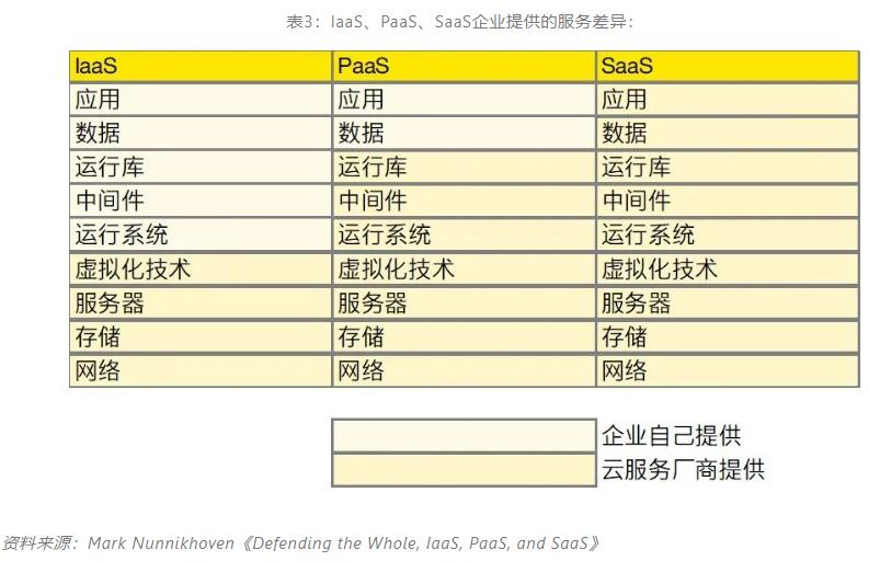 三板ipo_新三板上市流程图_企业三板上市流程