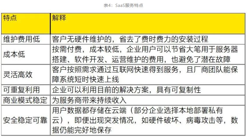 三板ipo_企业三板上市流程_新三板上市流程图