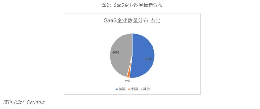 三板ipo_企业三板上市流程_新三板上市流程图