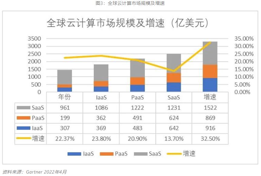 企业三板上市流程_三板ipo_新三板上市流程图