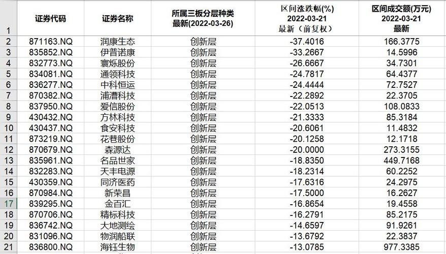 新三板重要公告汇总（2024年12月13日）