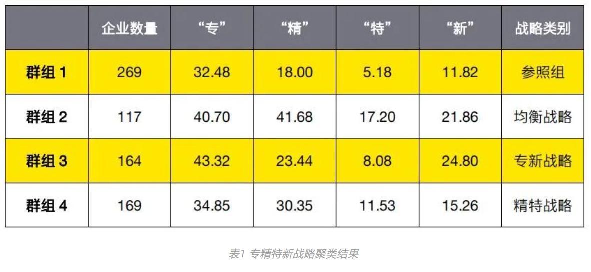 企业三板上市流程_新三板上市流程图_三板上市的三个阶段