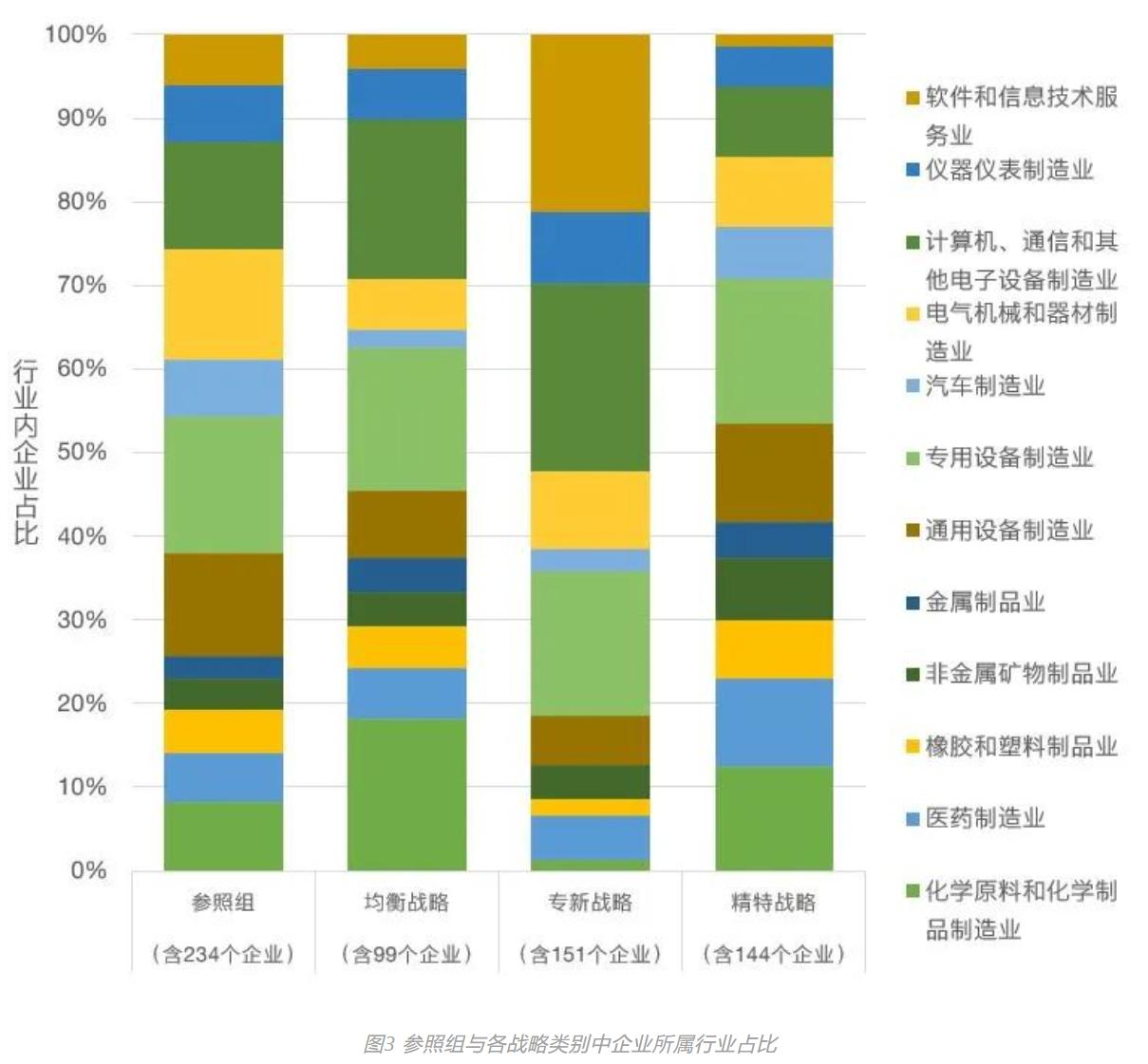 新三板上市流程图_企业三板上市流程_三板上市的三个阶段