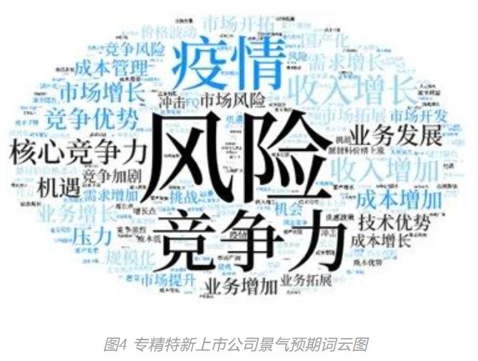 企业三板上市流程_新三板上市流程图_三板上市的三个阶段