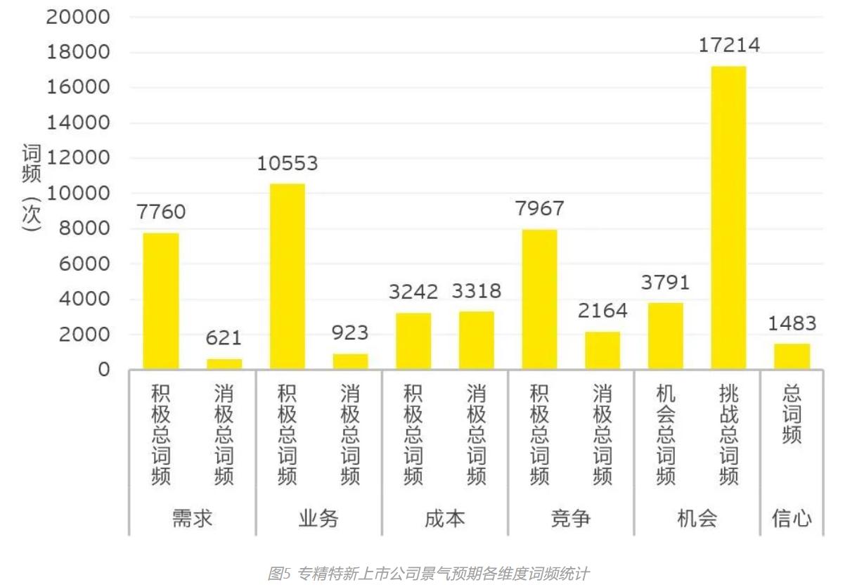 三板上市的三个阶段_企业三板上市流程_新三板上市流程图