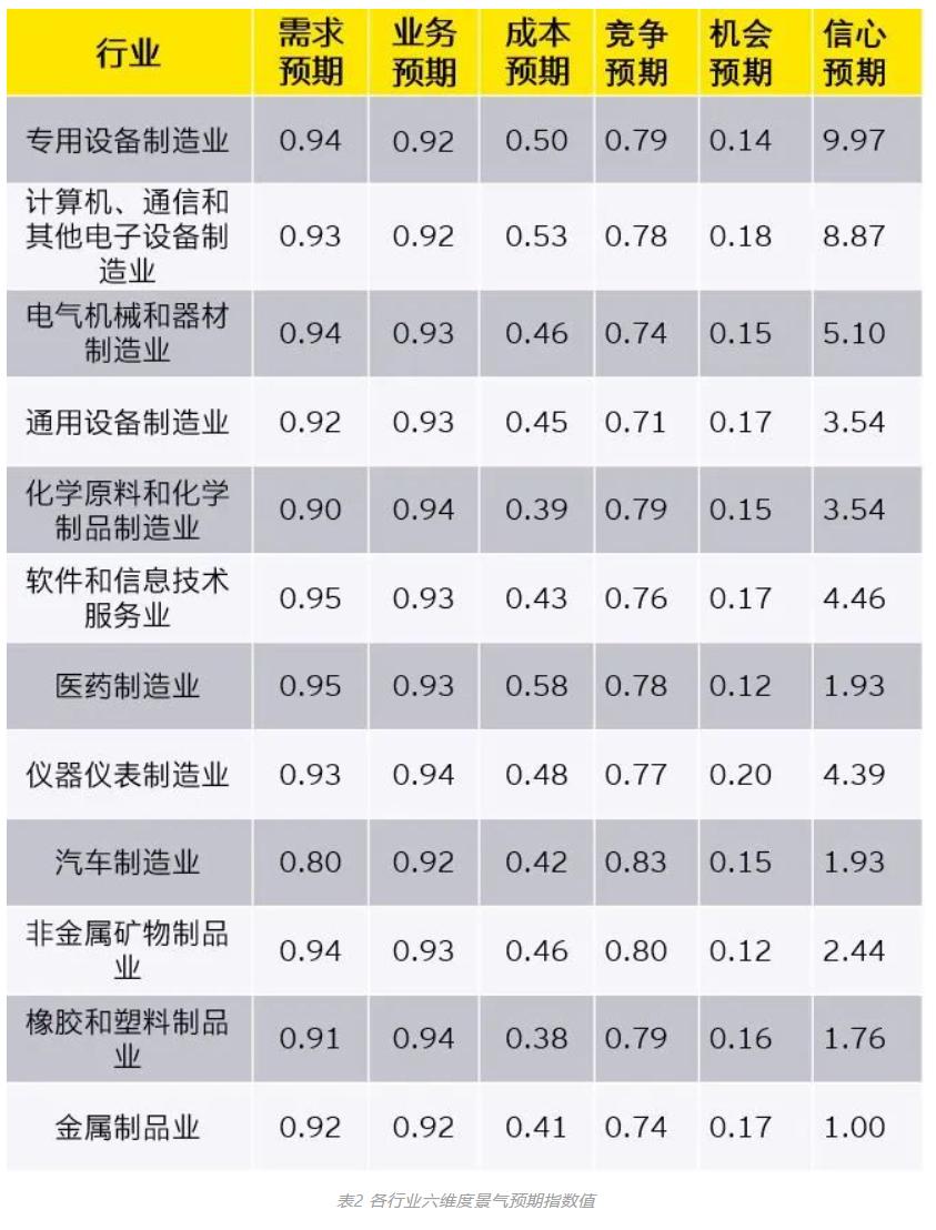 三板上市的三个阶段_新三板上市流程图_企业三板上市流程