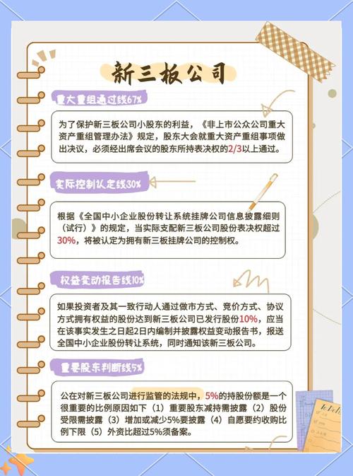 （新旧对比）新三板暂停与恢复转让指南