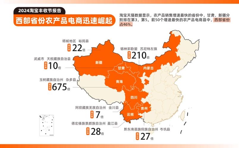 从卖零配件到年收入过千万，淘宝已成90后年轻创业者聚集地