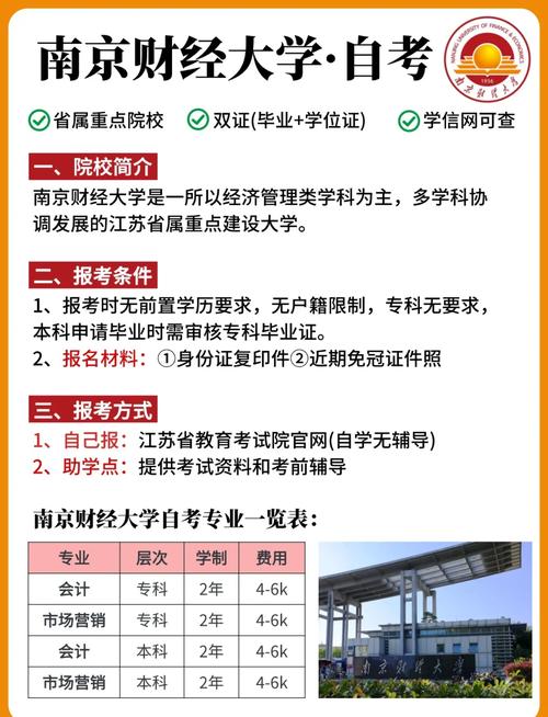 财经自考南京大学难吗_南京财经大学自考吧_自考本科南京财经大学