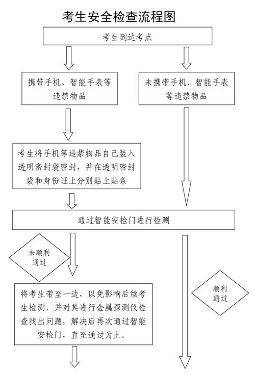 财经自考南京大学难吗_自考南京财经大学是什么学历_南京财经大学自考吧