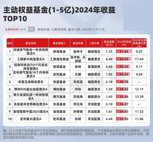 理财信得过吗_理财能不能信_51理财信得过吗