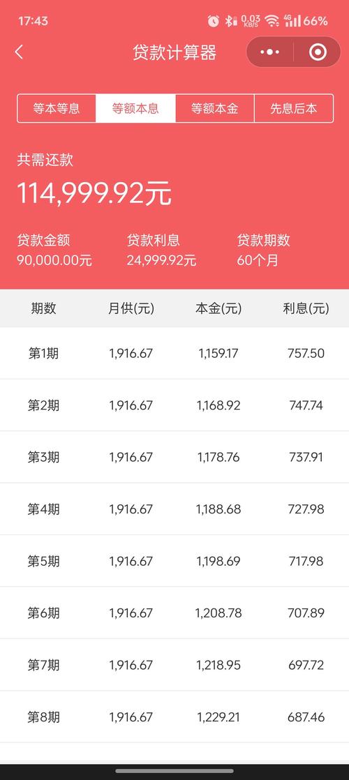理财能不能信_理财信得过吗_51理财信得过吗
