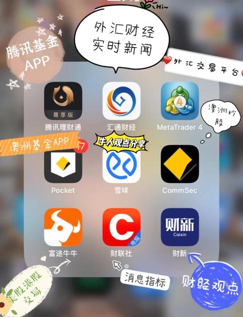 排行前十的理财软件_理财软件前十_排行理财软件前十名
