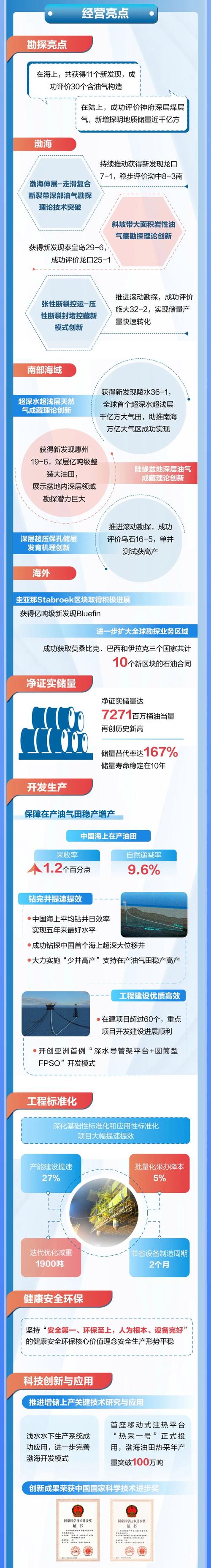 洗选煤的折算率是什么意思_山西洗选煤资源税折算率_山西洗选煤折算率