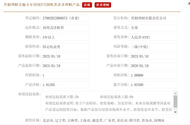 这类理财产品停止上新一年多，啥原因？