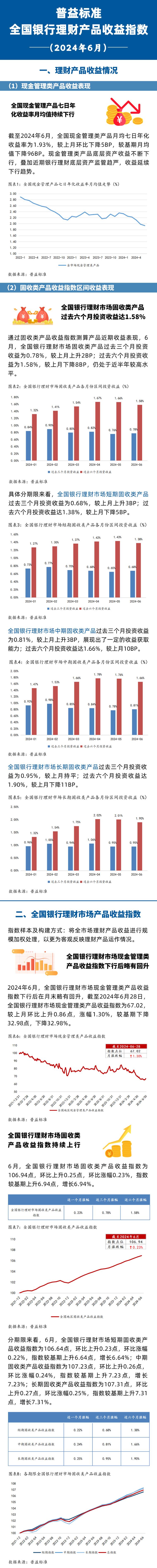理财信得过吗_51理财信得过吗_理财可信