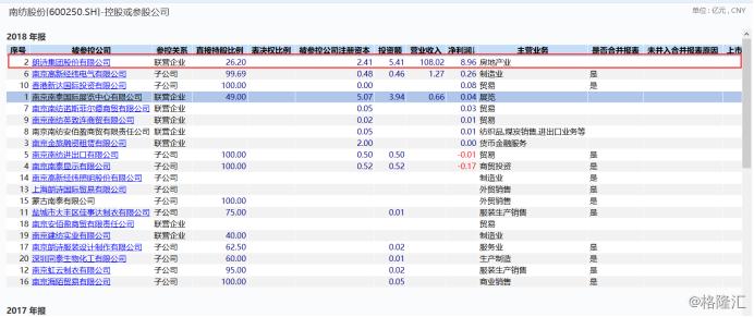 南纺股票行情_南纺股份股吧_600250南纺股份吧