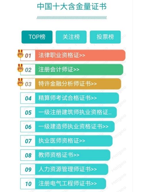 注册金融分析师真题_中国注册金融分析师考试_中国注册金融分析师报考要求