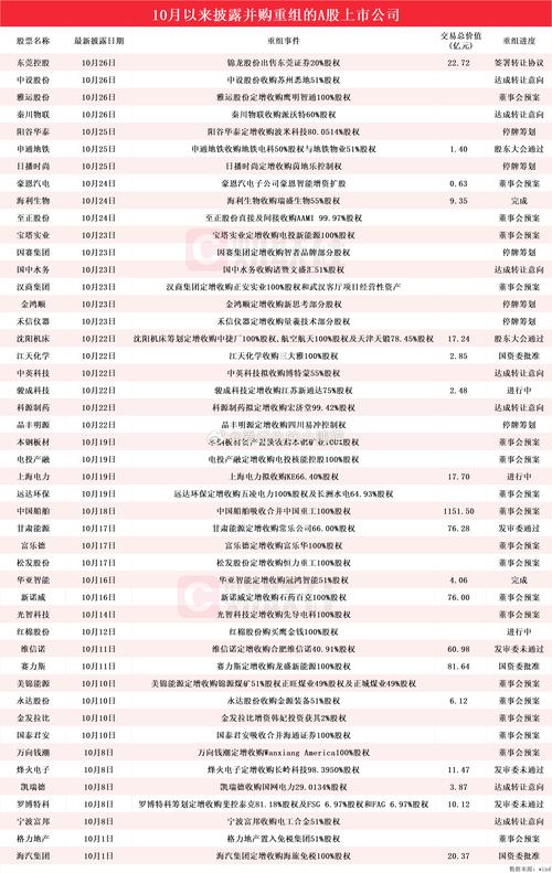 000402_000402天天基金网_000402金融街股吧