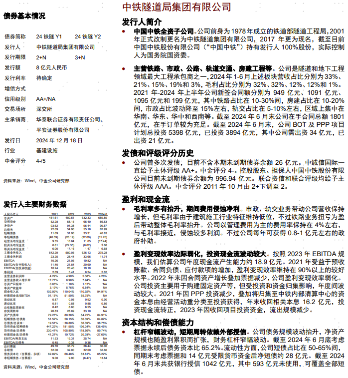 企业债券等级_企业公司债等级_公司债券评级等级