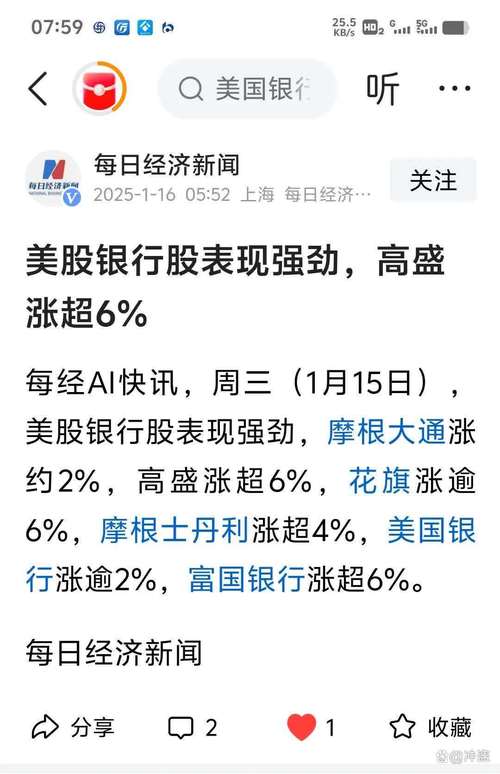 半数公司回购静默期已过 美股重燃希望？