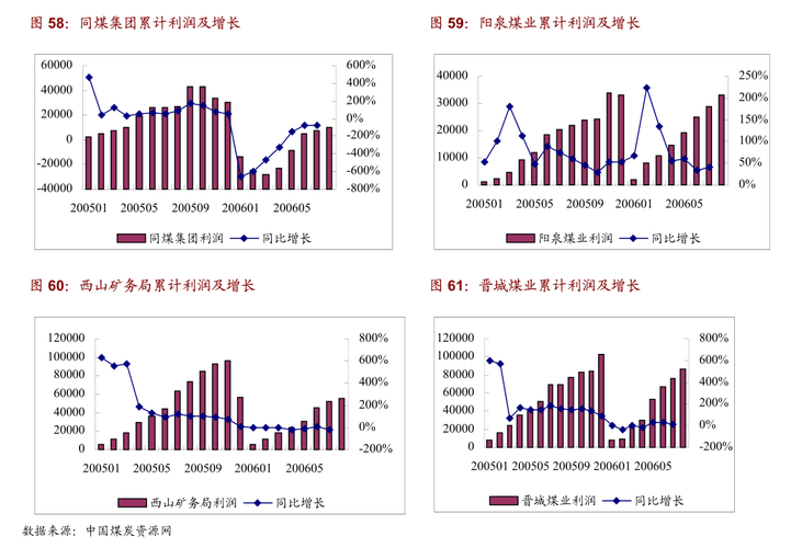 家用电器行业跟踪报告：家电行业24Q4基金持仓跟踪报告