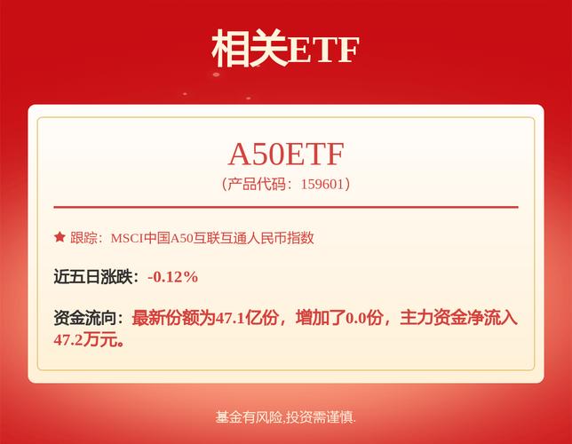 电新行业2024Q4基金持仓分析：行到水穷处，坐看云起时