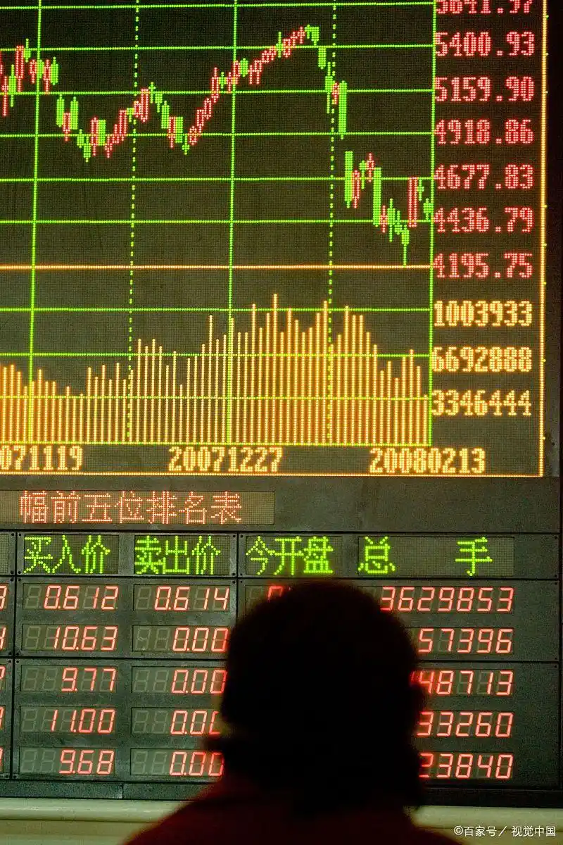 选股攻略解析：针对不同情形投资者，提供科学选股方法与策略
