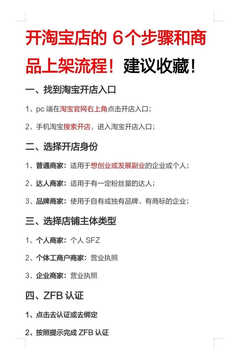 淘宝店铺运营策略_淘宝开店攻略_淘宝是如何盈利的