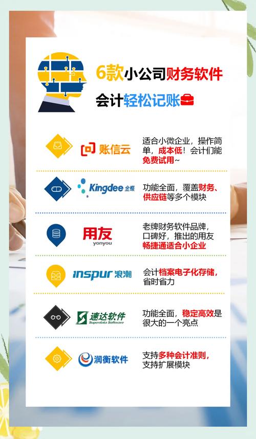 金蝶KIS记账王免费版下载_专业的财务记账软件_财务记账软件免费版下载地址