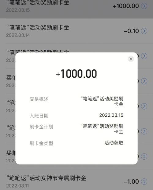 交通银行青岛分行告诉您：什么是交通银行刷卡金