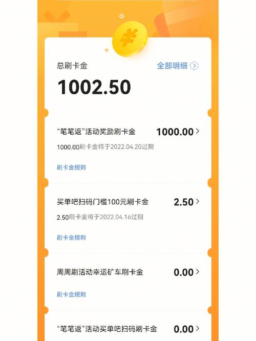 交通银行刷卡金使用方法_交通银行刷卡金查询方式_交通信用卡刷卡金