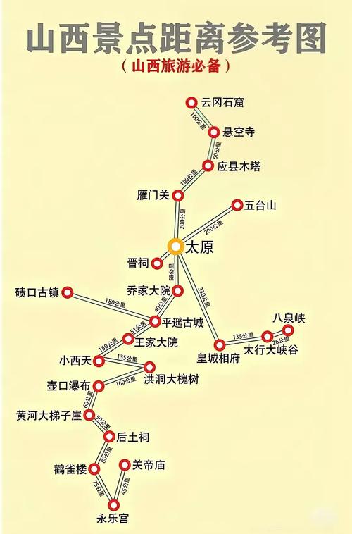 山西运城至贵州自驾全攻略：路线、景点与关注事项详解