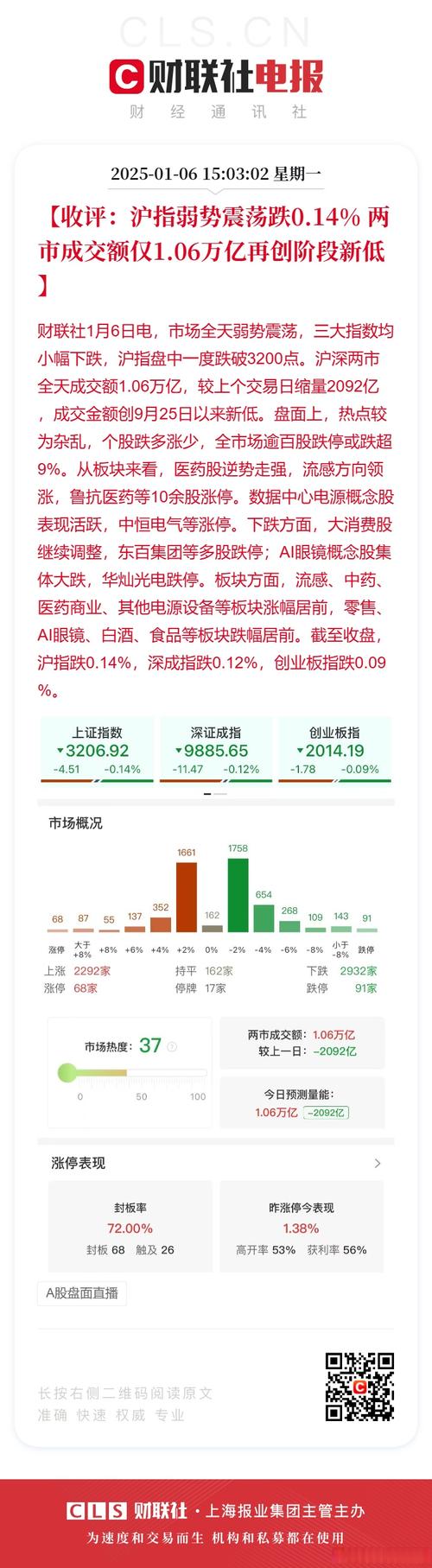 5月27日股市行情综述_A股市场5月27日行情分析_上证指数行情走势图k线