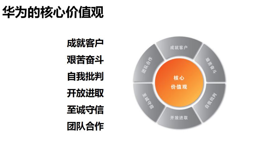 记者眼中的国泰君安：“以人为本” “责任、担当”成就企业文化