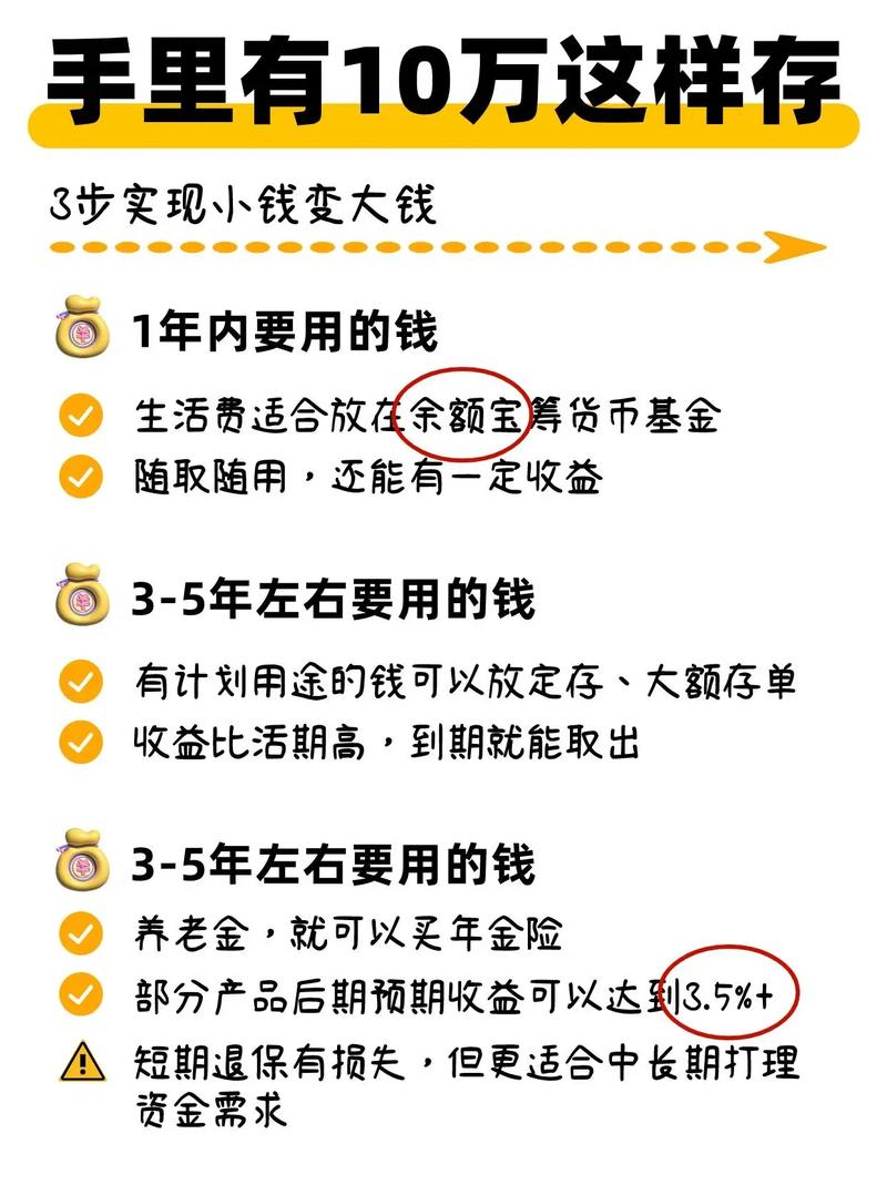 定期卡可以存钱进去吗_银行降息 定存利率下调 理财攻略