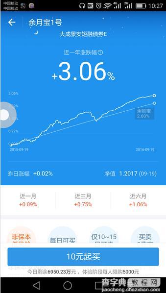 支付宝余月宝怎么样 余月宝1号风险高吗
