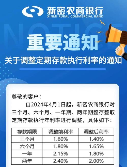 新三金理财组合_降息后哪家银行理财产品好_银行存款利率下跌